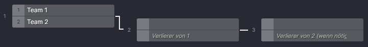 Event-Turnierbaum-DE 2T.png