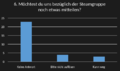 Vorschaubild der Version vom 11. Juni 2020, 14:47 Uhr