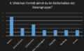 Vorschaubild der Version vom 11. Juni 2020, 14:49 Uhr
