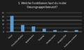 Vorschaubild der Version vom 11. Juni 2020, 14:45 Uhr