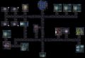 Inquisitorial Installation
