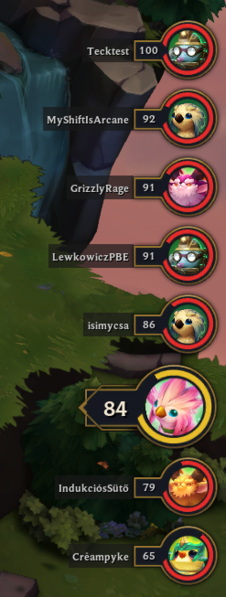 Datei:Spieleranzeige.png