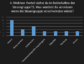 Vorschaubild der Version vom 11. Juni 2020, 14:46 Uhr