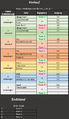 Vorschaubild der Version vom 23. Juni 2019, 21:19 Uhr
